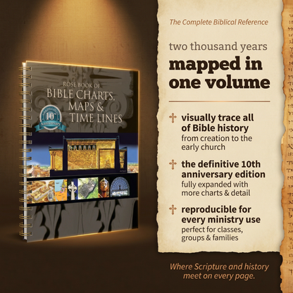 Biblical Timeline: The Complete Charts, Maps & Timelines Collection