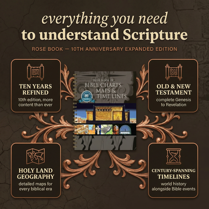 Biblical Timeline: The Complete Charts, Maps & Timelines Collection